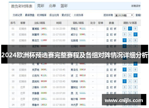 2024欧洲杯预选赛完整赛程及各组对阵情况详细分析